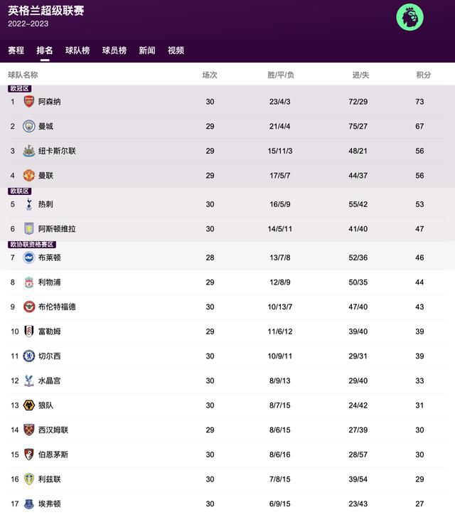 亚洲视频欧洲视频